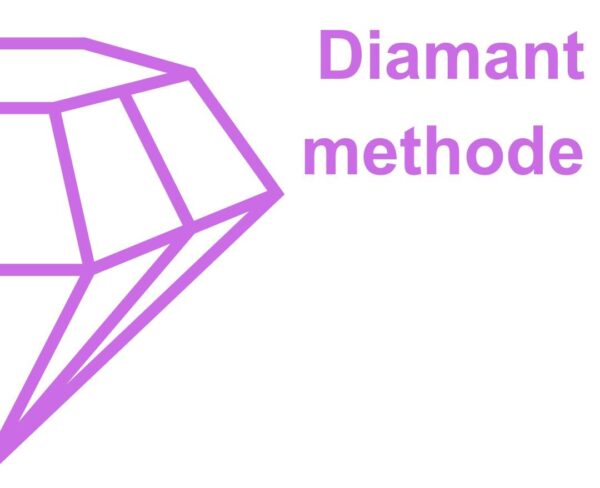 diamant methode